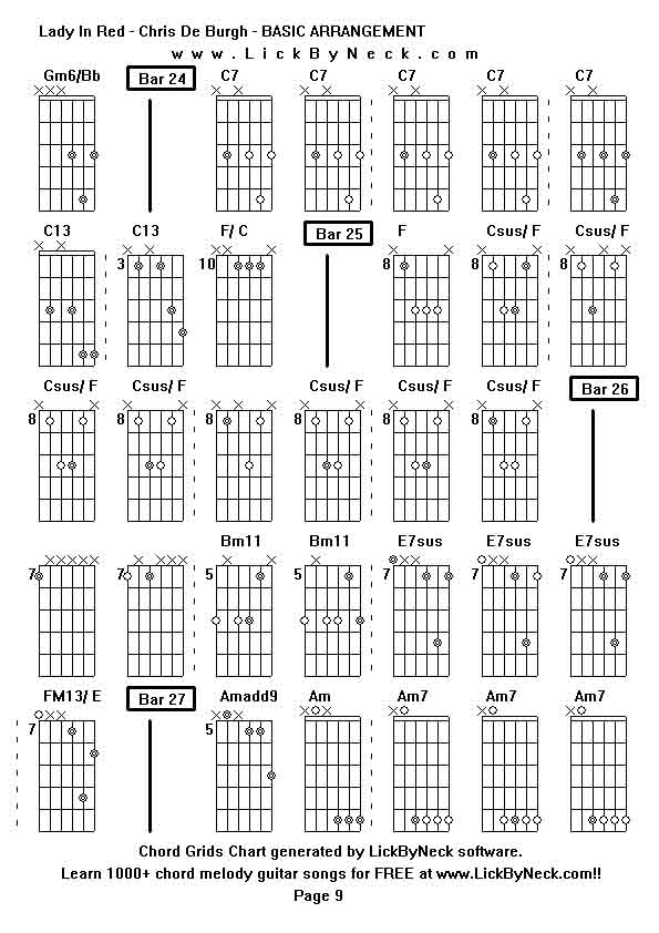 Chord Grids Chart of chord melody fingerstyle guitar song-Lady In Red - Chris De Burgh - BASIC ARRANGEMENT,generated by LickByNeck software.